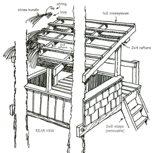 tree house plan